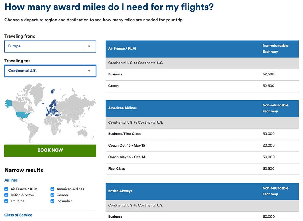 Alaska Air Redemption Chart