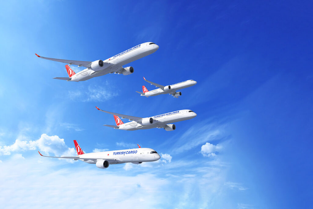 Turkish Airlines Airbus Order
