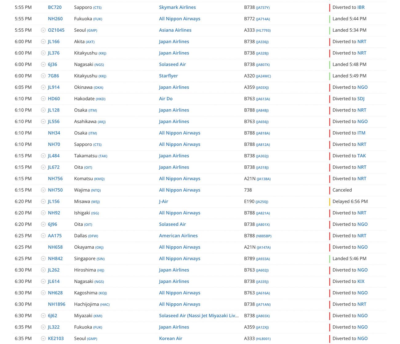 Haneda Post-JL516 Diversions